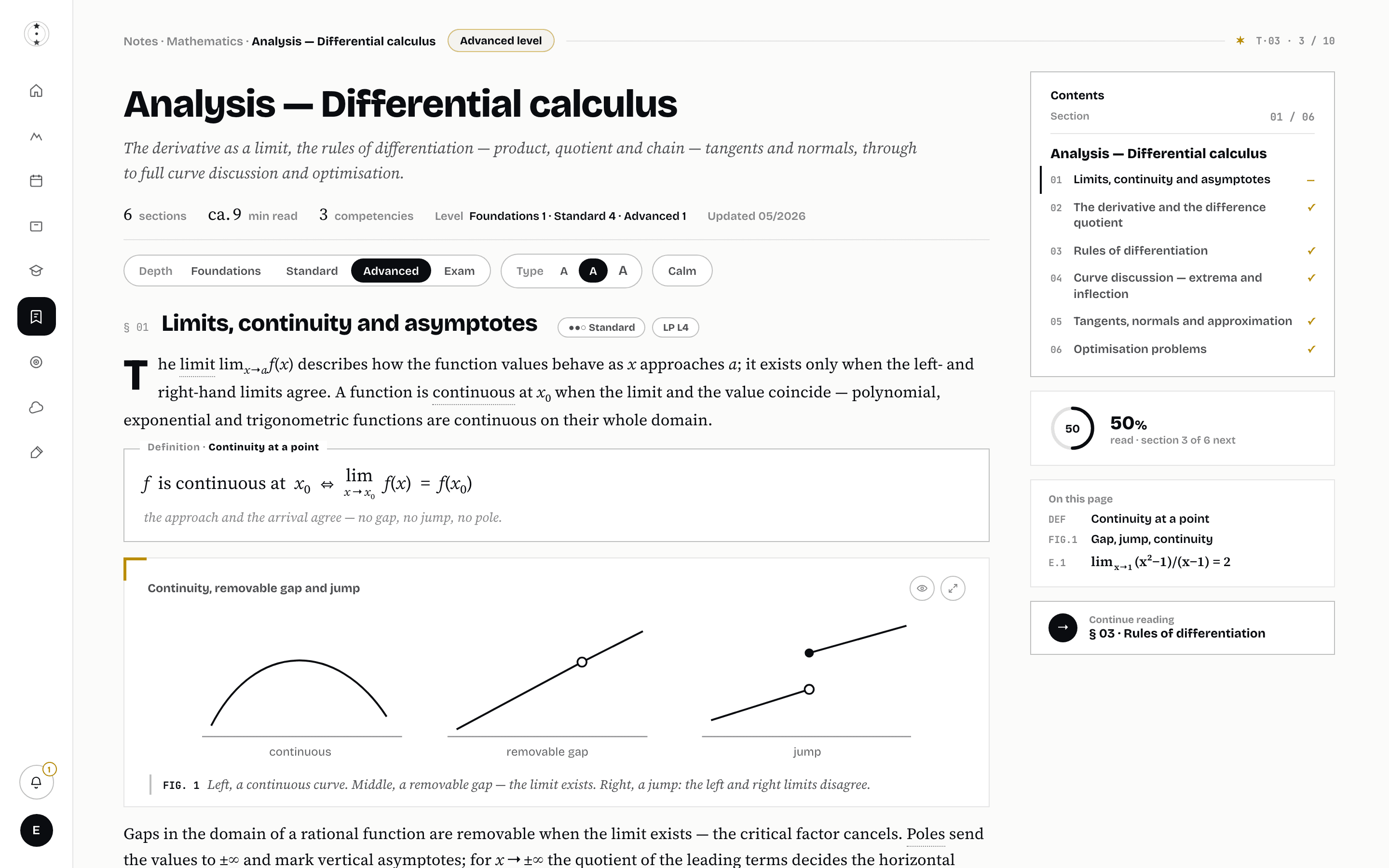 The notes reader, rendered in English: the topic "Analysis — Differential calculus" with a drawn figure, a depth control from Foundations to Exam, contents and reading progress.